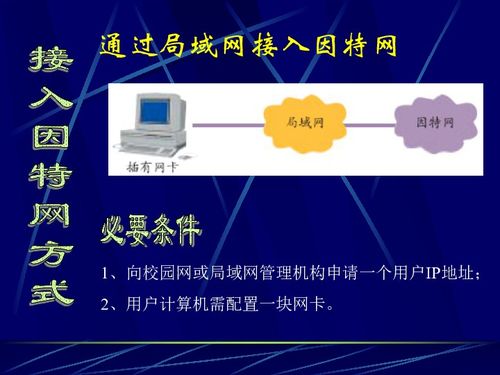如何將計算機接入因特網(wǎng)并下載網(wǎng)絡(luò)技術(shù)資源